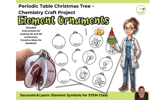 Chemical Elements Christmas Ornaments – Printable Templates