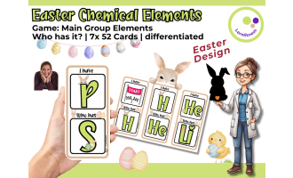 Chemistry Game: Who Has it? – A Playful Way to Explore the Elements