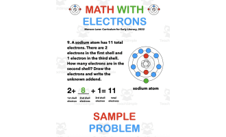 Chemistry Project- Adding with Electrons