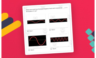Chemistry: Wave Illustrations Test - Print and Google Forms