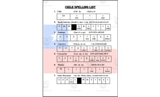 Chile Spelling List