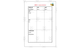 Chinese: Reading and Writing Workshop Bundle