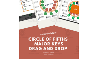 Circle of Fifths - Quick Interactive Timed Music Game