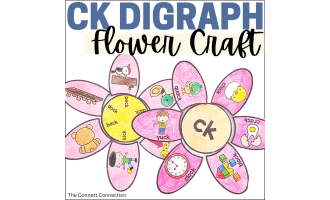 CK Digraphs Flower Craft