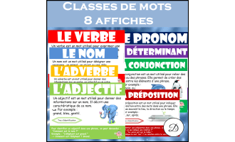 Classes de mots - 8 affiches / Word classes in french