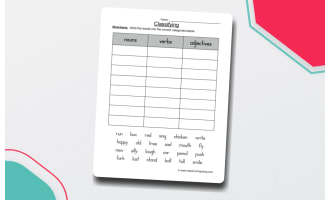 Classifying Nouns, Verbs, or Adjectives Worksheet