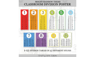 Classroom Division Facts Posters, Math Decor in Bright Rainbow Design