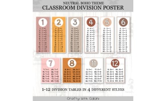 Classroom Division Facts Posters, Math Decor in Neutral Boho Design