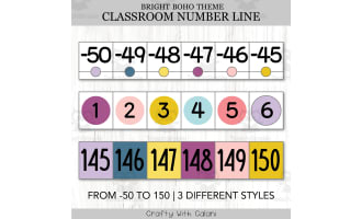 Classroom Number Line Display in Bright Boho Design