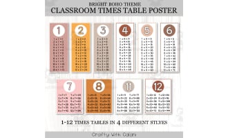 Classroom Times Table Multiplication Poster, Neutral Boho Math Decor