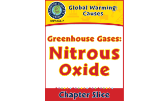 Climate Change: Causes: Greenhouse Gases: Nitrous Oxide Gr. 5-8