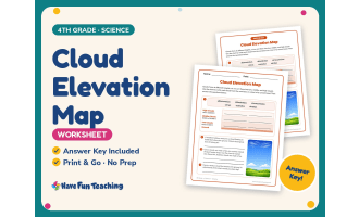 Cloud Elevation Map Worksheet – 4th Grade Weather Practice