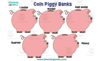 Coin Piggy Banks: American Currency Activity