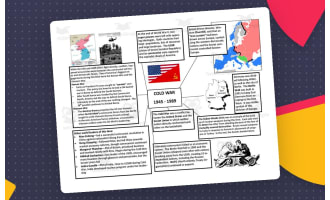 Cold War Cheat Sheet – 1-Page Study Guide