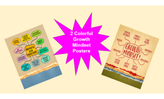 Colorful Growth Mindset Posters