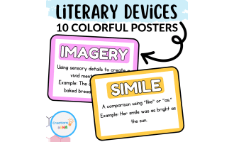 Colorful Literary Devices Posters.
