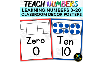 Colorful Ten Frame Number Posters for 0-10 Counting Practice - Numbers