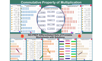 Commutative Property of Multiplication 3rd Grade