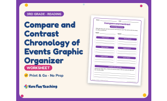 Compare and Contrast Chronology of Events Worksheet – 3rd Grade