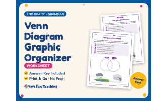 Compare and Contrast Worksheet: Venn Diagram – 2nd Grade Grammar