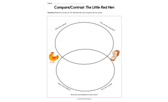 Compare Contrast Little Red Hen Worksheet