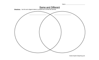 Comparing Seasons Venn Diagram Worksheet by Teach Simple