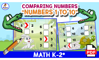 COMPARING NUMBERS 1 TO 10 - Animals Theme