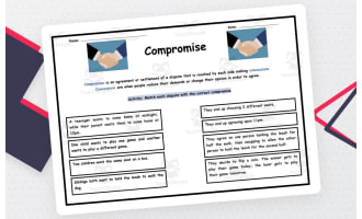 Compromise: Activity