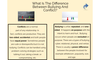 Conflict or Bullying Boom Cards