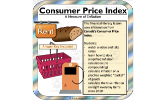 Consumer Price Index (CPI): A Measure of Inflation: Financial Literacy and Math Lesson