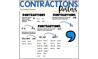 Contractions Posters – Anchor Charts for Class