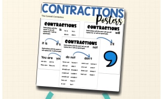 Contractions Posters – Anchor Charts for Class