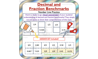 Converting Fractions to Decimals Worksheet: Number Line Cut & Paste