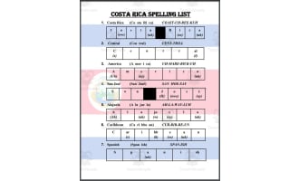 Costa Rica Spelling List