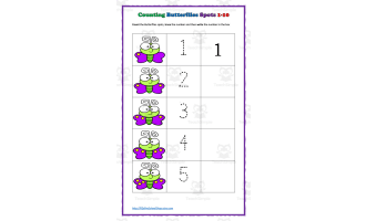 Counting Butterly Spots Worksheet