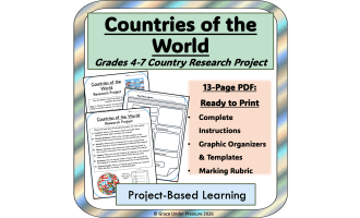 Countries of the World: Country Research Project 4th 5th 6th 7th Grade