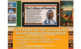 Country Study Presentation - Geography - Somalia - Eastern Africa