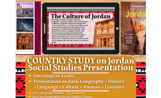 Country Study Presentation - Jordan - Middle East - West Asia