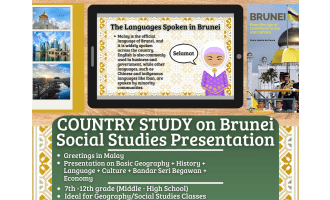 Country Study Presentation on Brunei - Southeast Asia