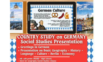 Country Study Presentation on Germany
