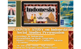 Country Study Presentation on Indonesia - Southeast Asia