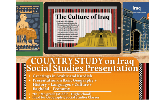Country Study Presentation on Iraq - Middle East - West Asia