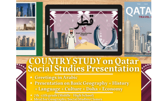 Country Study Presentation - Qatar - Middle East - West Asia