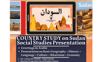 Country Study Presentation - Sudan - Northeast Africa