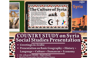 Country Study Presentation - Syria - Middle East