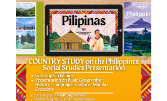 Country Study Presentation - The Philippines - Geography - Asia