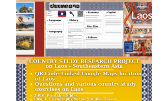 Country Study Research Project - Laos - Southeast Asia
