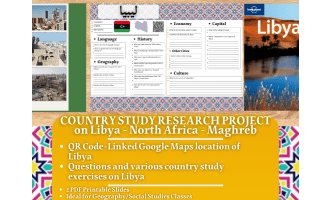 Country Study Research Project - Libya - Social Studies - North Africa