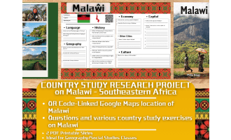Country Study Research Project - Malawi - Africa