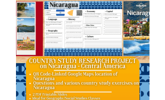 Country Study Research Project - Nicaragua - Central America